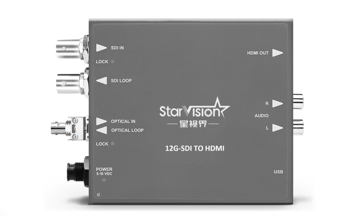 SVi5-12G-R HDMI/SDI Converter